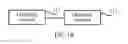Fig. 10 - Frequency domain noise detection of audio with tone parameter