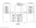 Fig. 04 - Enhanced tape library cataloging