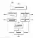 Fig. 01 - METHOD AND APPARATUS FOR DETECTING FRAME SYNCHRONICITY BETWEEN MASTER AND ANCILLARY MEDIA FILES