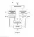 Fig. 03 - METHOD AND APPARATUS FOR DETECTING FRAME SYNCHRONICITY BETWEEN MASTER AND ANCILLARY MEDIA FILES
