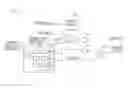 Fig. 01 - Soft post package repair of memory devices