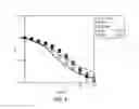Fig. 05 - High optical transparent two-dimensional electronic conducting system and process for generating same