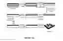 Fig. 13 - High optical transparent two-dimensional electronic conducting system and process for generating same
