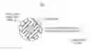 Fig. 02 - Non-halogen multilayer insulating wire