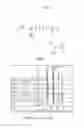 Fig. 02 - Ionic polymer membrane comprising radiation-crosslinkable poly(vinyl alcohol) and method of preparation thereof