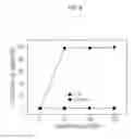 Fig. 07 - Ionic polymer membrane comprising radiation-crosslinkable poly(vinyl alcohol) and method of preparation thereof