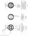 Fig. 10 - Method for optimizing fluid flow across a sample within an electron microscope sample holder