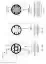 Fig. 11 - Method for optimizing fluid flow across a sample within an electron microscope sample holder