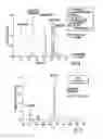 Fig. 19 - Electrospray ionization interface to high pressure mass spectrometry and related methods