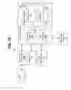 Fig. 15 - Material growth with temperature controlled layer