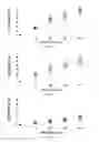 Fig. 17 - ARTICLE AND PROCESS FOR SELECTIVE ETCHING