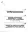 Fig. 01 - Removal of surface passivation