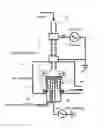 Fig. 01 - PLASMA PROCESSING DEVICE