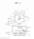 Fig. 02 - Apparatus for treating a substrate