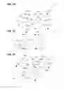 Fig. 08 - Substrate carrier, a processing arrangement and a method