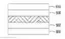 Fig. 01 - Methods for depositing dielectric barrier layers and aluminum containing etch stop layers