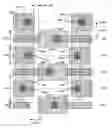 Fig. 01 - Enforcement of Semiconductor Structure Regularity for Localized Transistors and Interconnect
