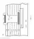 Fig. 17 - Isolation device