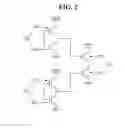 Fig. 03 - Semiconductor device having jumper pattern