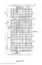 Fig. 07 - SCRS with checker board layouts