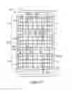 Fig. 12 - SCRS with checker board layouts