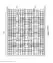 Fig. 22 - SCRS with checker board layouts