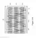 Fig. 27 - SCRS with checker board layouts