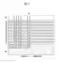Fig. 06 - Method of manufacturing semiconductor device