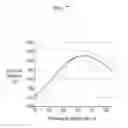 Fig. 08 - ORGANIC LIGHT EMITTING DIODE DISPLAY