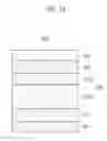 Fig. 15 - ORGANIC LIGHT EMITTING DIODE DISPLAY