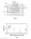 Fig. 03 - Implementing stress in a bipolar junction transistor