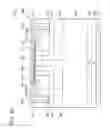 Fig. 40 - Diode, semiconductor device, and MOSFET