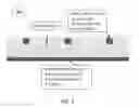 Fig. 10 - Method, process and fabrication technology for oxide layers