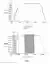 Fig. 03 - SOLAR CELL MODULE AND METHOD FOR MANUFACTURING SOLAR CELL MODULE