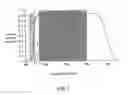 Fig. 05 - SOLAR CELL MODULE AND METHOD FOR MANUFACTURING SOLAR CELL MODULE