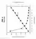Fig. 05 - Light emitting heterostructure with partially relaxed semiconductor layer