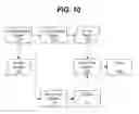 Fig. 09 - Contact configuration for optoelectronic device