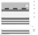 Fig. 01 - Method and device for reducing extrinsic dark count of nanowire single photon detector comprising a multi-layer film filter