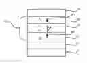 Fig. 01 - Double spin filter tunnel junction