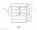 Fig. 05 - Double spin filter tunnel junction