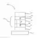 Fig. 01 - Double spin filter tunnel junction