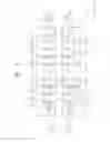 Fig. 07 - Display apparatus