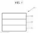 Fig. 02 - CONDENSED CYCLIC COMPOUND AND ORGANIC LIGHT-EMITTING DEVICE INCLUDING THE SAME