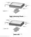 Fig. 05 - Polar elastomers for high performance electronic and optoelectronic devices