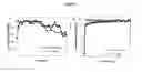 Fig. 05 - SOLVENT-FREE DRY POWDER-COATING METHOD FOR ELECTRODE FABRICATION