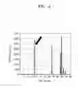 Fig. 04 - Negative active material and negative electrode and lithium battery including the material
