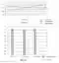 Fig. 12 - Dry-particle based adhesive and dry film and methods of making same