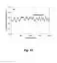 Fig. 03 - NON-PRECIOUS FUEL CELL CATALYSTS COMPRISING POLYANILINE