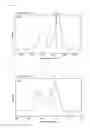 Fig. 04 - Oxygen reduction catalyst and production method therefor