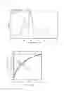 Fig. 05 - Oxygen reduction catalyst and production method therefor